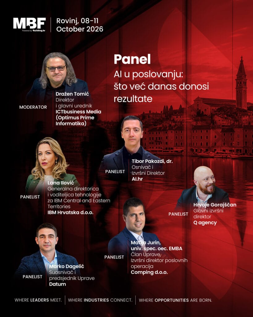 AI u poslovanju: što već danas donosi rezultate