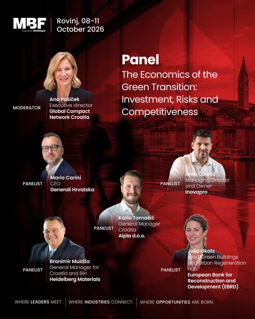 The Economics of the Green Transition: Investment, Risks and Competitiveness